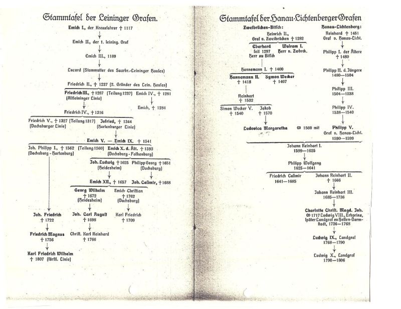 Geschichte Thaleischweiler und Umgebung_31